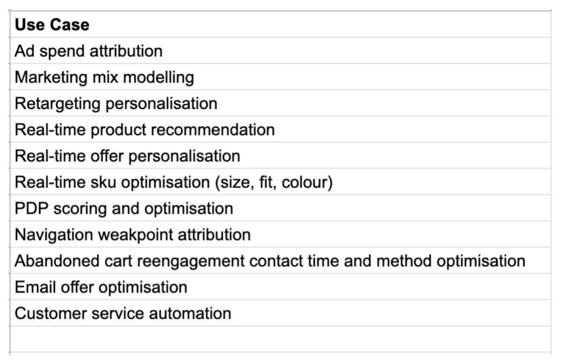 ai-solutions-with-roadmap1/ai-solutions-with-roadmap1.jpg