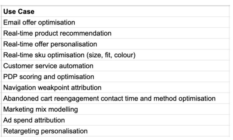 ai-solutions-with-roadmap5/ai-solutions-with-roadmap5.jpg