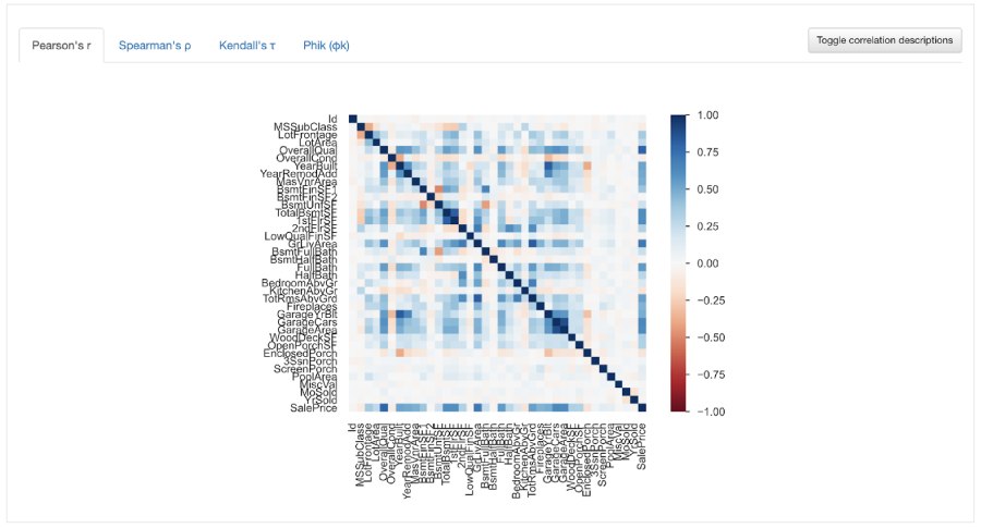 img-art-pandas-profiling-1/img-art-pandas-profiling-1.png