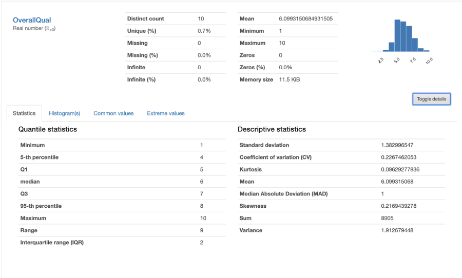 img-art-pandas-profiling-2/img-art-pandas-profiling-2.png