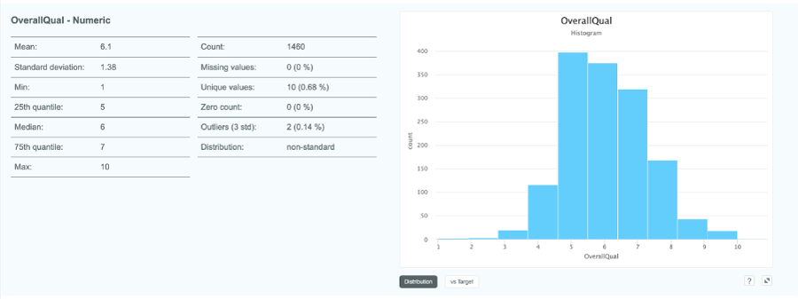 img-art-pandas-profiling-6/img-art-pandas-profiling-6.png