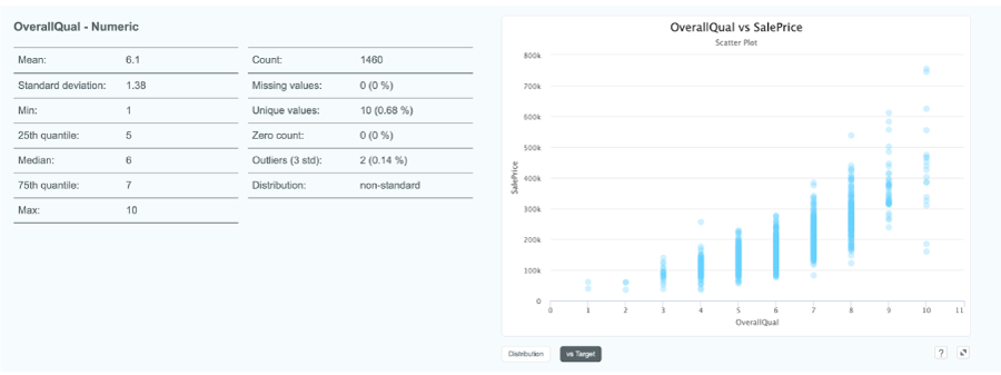 img-art-pandas-profiling-7/img-art-pandas-profiling-7.png